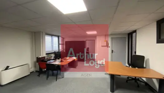 Bureaux 438 m²