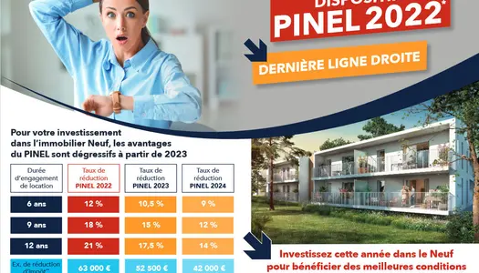 Vente Immeuble 41 m² à Montpellier 267 500 €