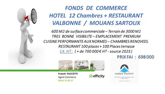 Locaux/Biens immobiliers