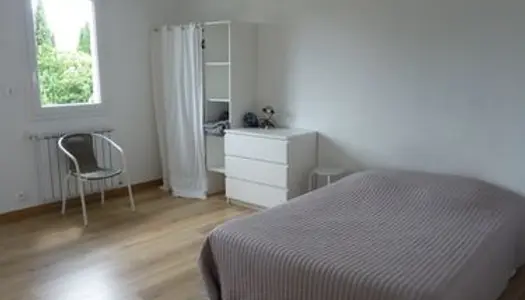 Chambre Etudiant Montpellier Sud 