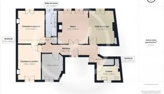 Appartement familial Haussmanien, 5 pièces 3 chambres